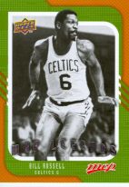 NBA Cards